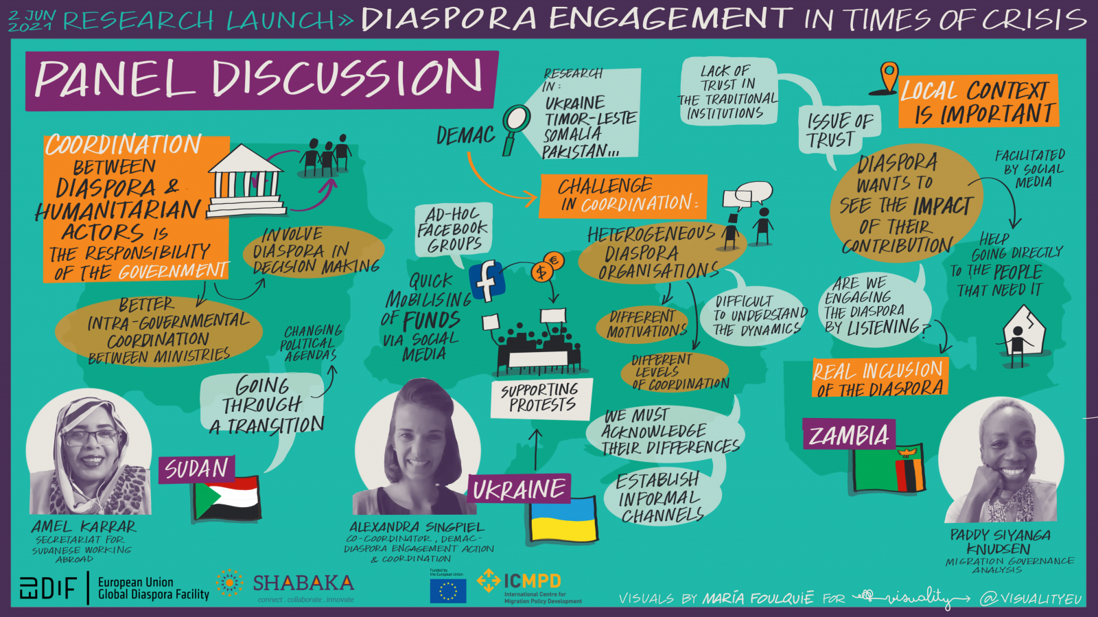 20210602_DIASPORA_ENGAGEMENT 2