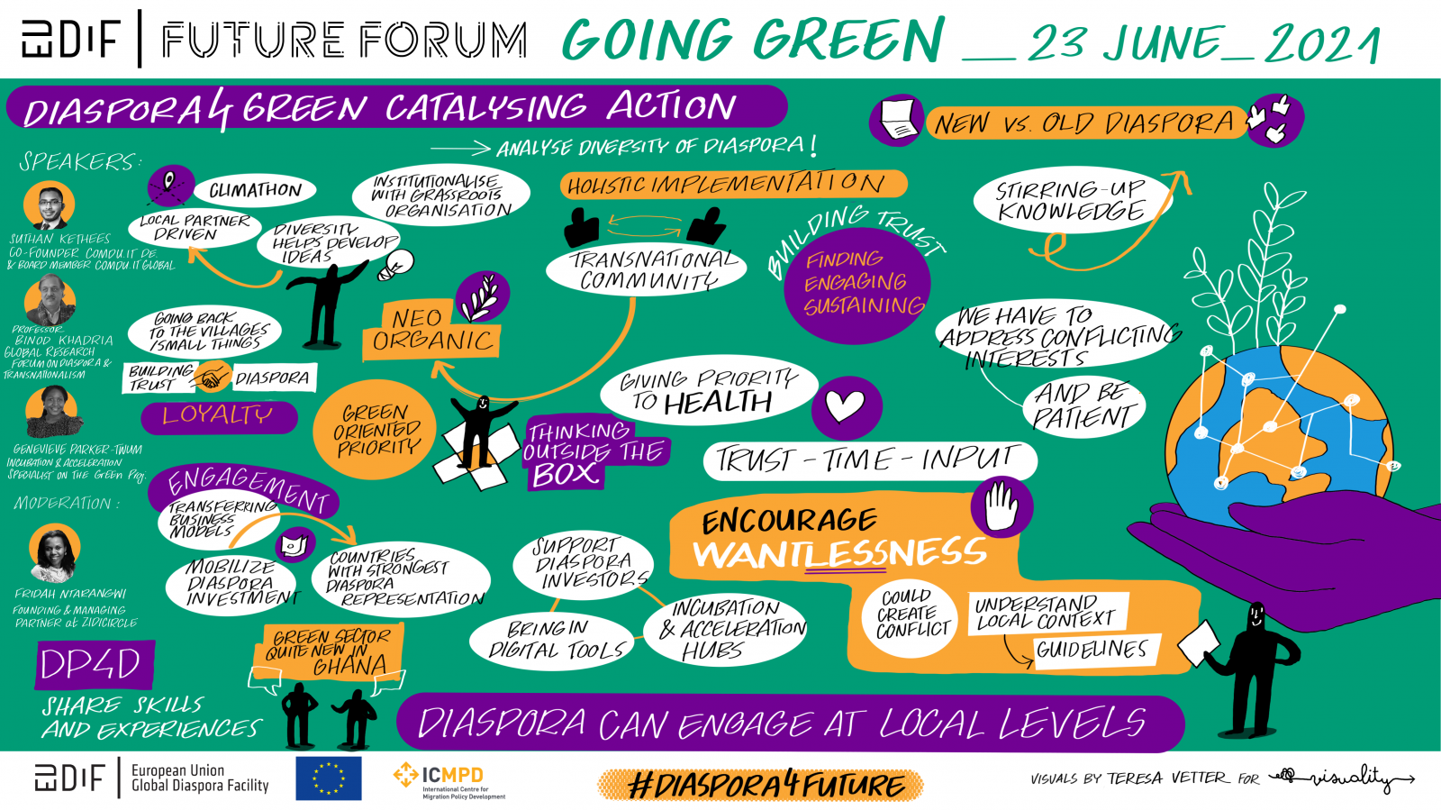 20210628-eudif-futureforum-goinggreen