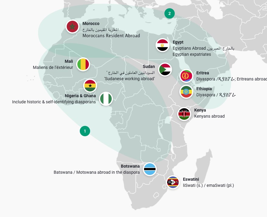 Africa terminology-crop