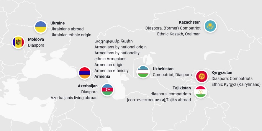 EECA terminology-crop