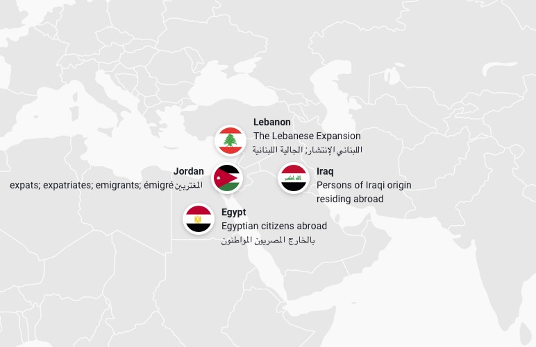 Middle East terminology-crop