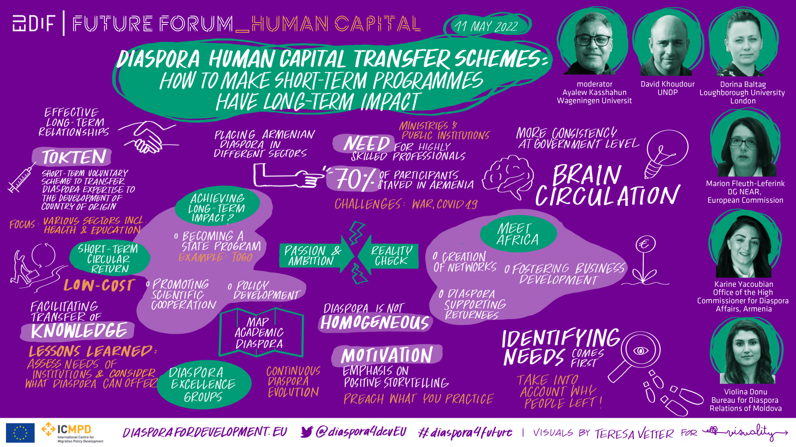 5A_Human capital transfer_EN