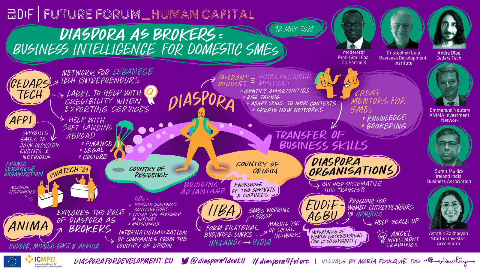 7_Diaspora brokers_EN