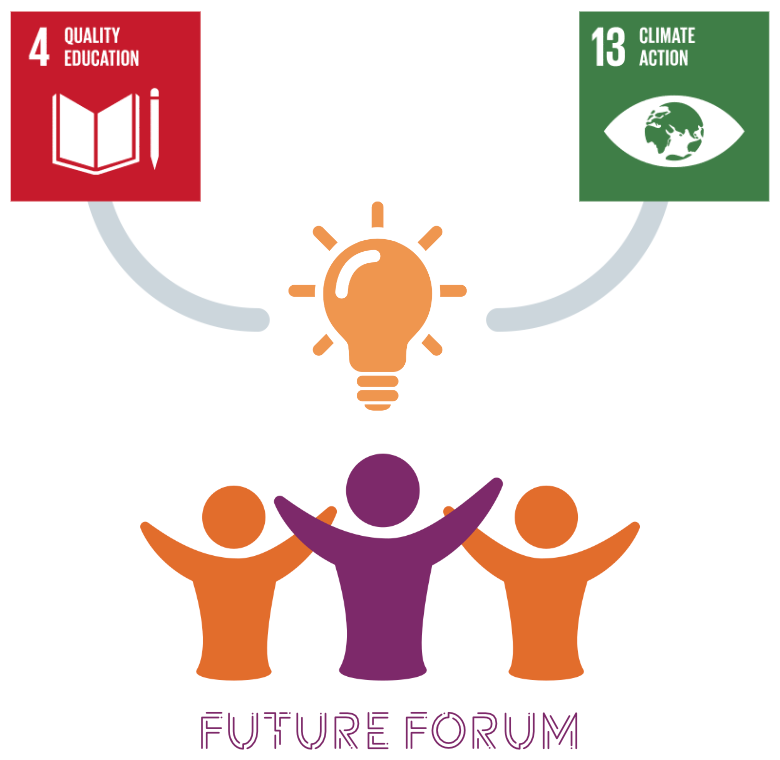 Screen Shot 2023-04-22 at 5.53.01 PM