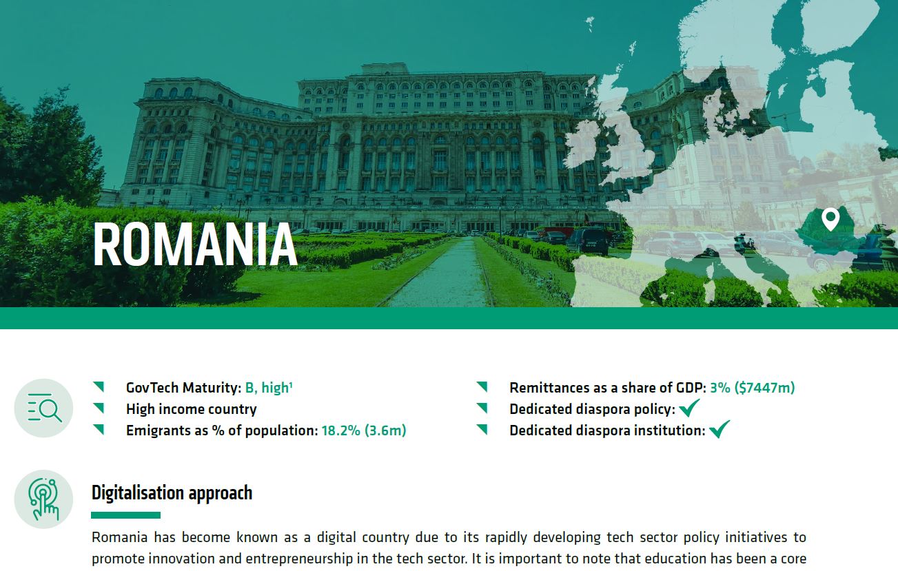 Thumbnail of the skills profile of Brainmap.ro