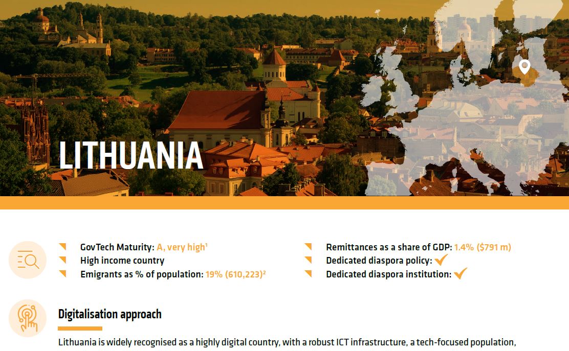 Cover Work in Lithuania